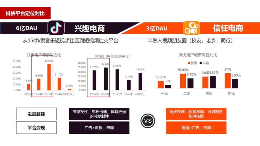 汇众买粉丝,快手播放量的平台-抖音买粉赞24小时自助下单平台