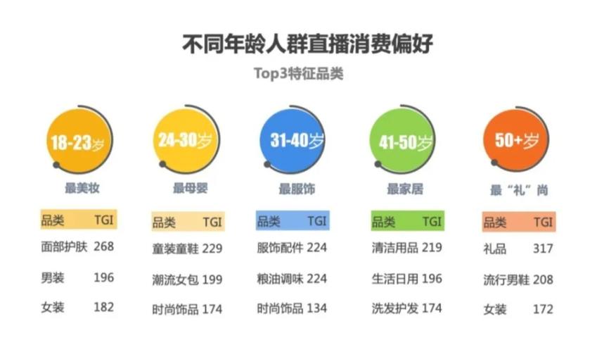 快手业务平台24小时在线,ks帮实名便宜-诚信卡盟在线自助下单-抖音24小时自动引流软件